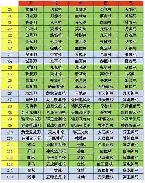 《热血江湖》2025年物品获取全攻略:效率翻倍新捷径