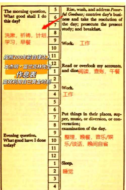 2025高效任务实战指南与技巧