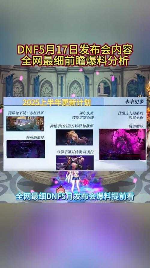 DNF竞速2025:职业vs平民设备差异与公平争议