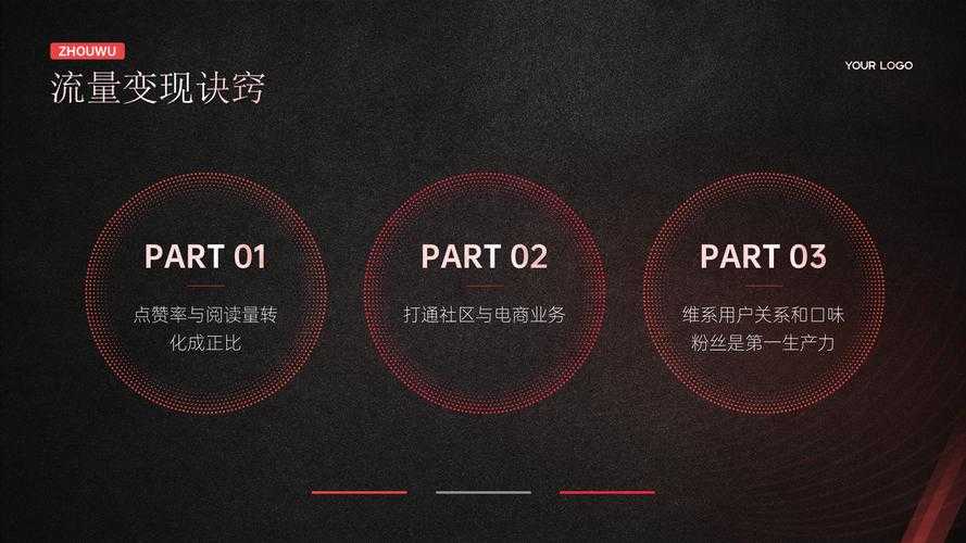 dan战队阿伟2025:三冠、商业破亿、技术革新
