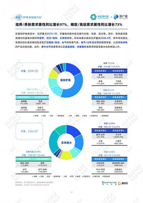 2025诛仙生产材料全解析:数据对比+获取路线+市场趋势