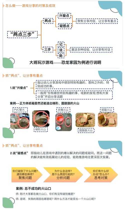 以下是对该游戏活动信息的结构化整理与关键策略建议: