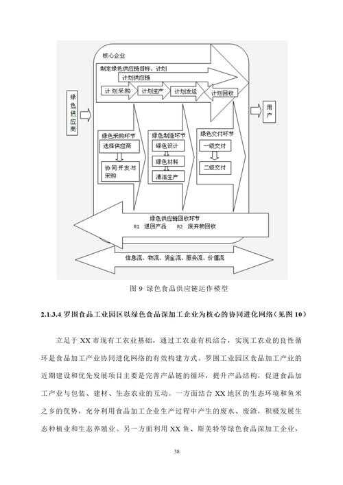 以下是对该产业分析的专业解读与优化建议,采用结构化呈现: