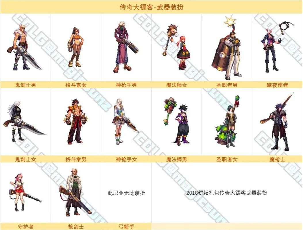 《DNF》玫瑰花武器装扮深度解析:设计、市场与未来