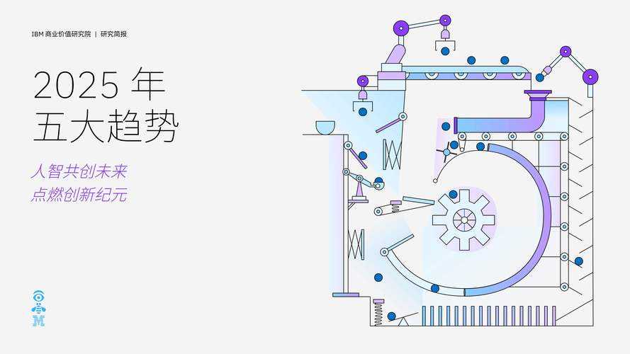 2025设计形容词五大趋势与使用指南