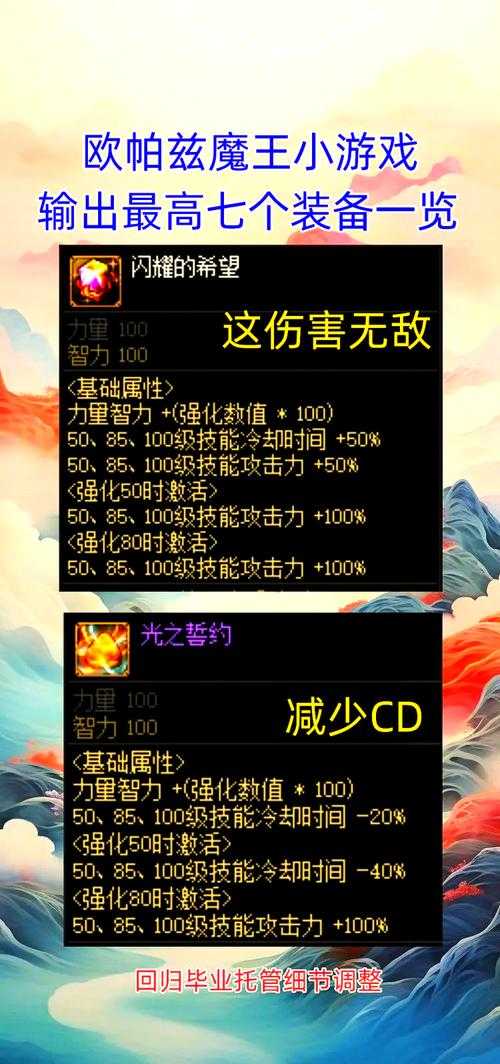 DNF 2025斗战胜佛套装强度搭配获取指南
