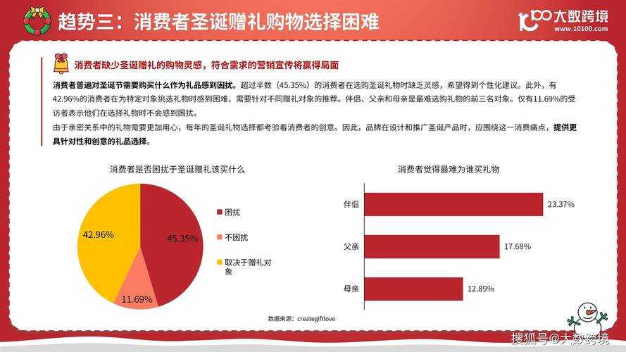 汇丰苹果小镇游戏攻略:参与节日活动的策略