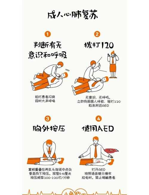 紧急救援:如何在黄金时间内挽救生命?