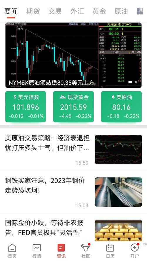 汇通财经手机版在投资教育中的作用是什么