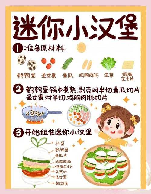 汉堡万能系列迷你世界怎么做
