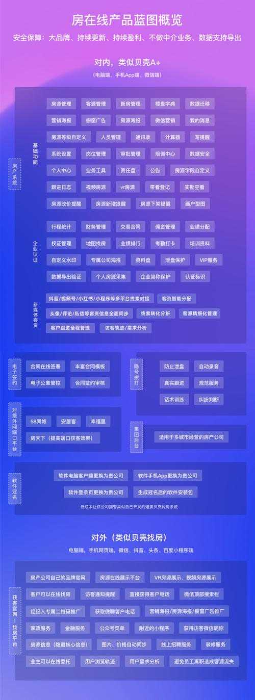 2025职场人必备多客软件全功能解析