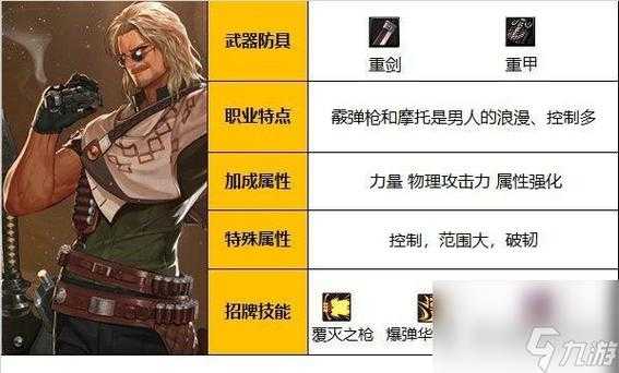 DNF佣兵系统2025全解析