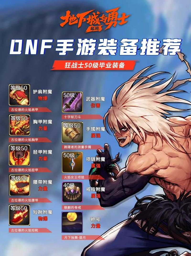 2025年DNF白图装备掉落调整与指南
