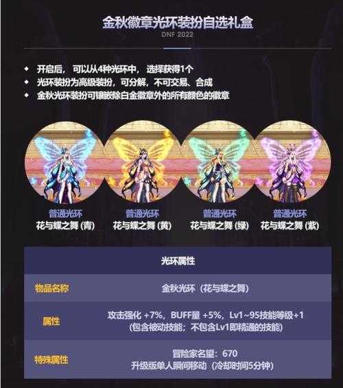 dnf光环装扮徽章转移器怎么用