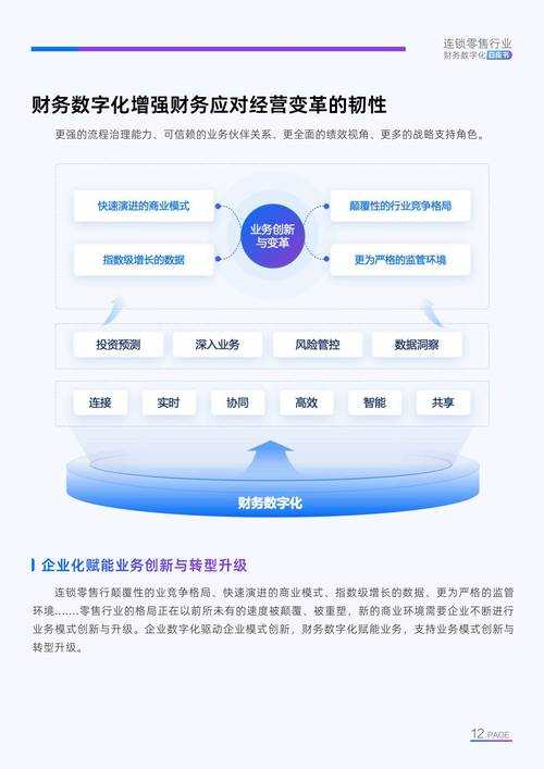 2025中国烟草供应链数字化转型与《新商盟》实践