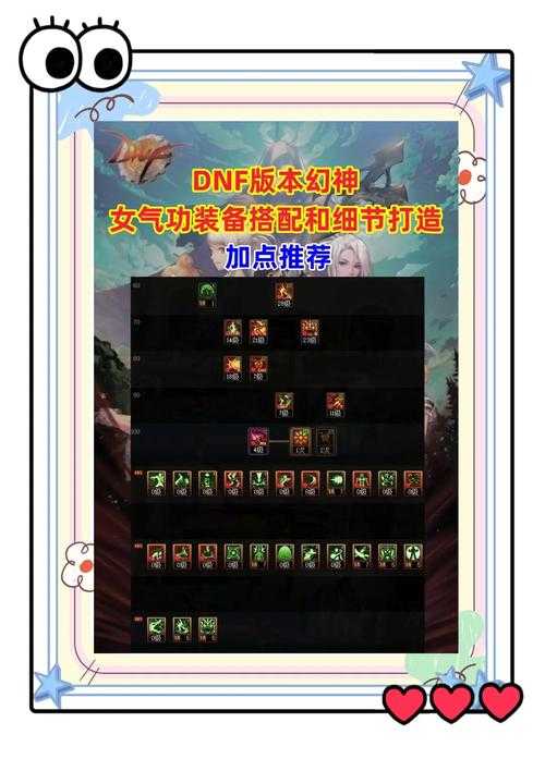 2025年DNF女气功空血流毕业流全解析