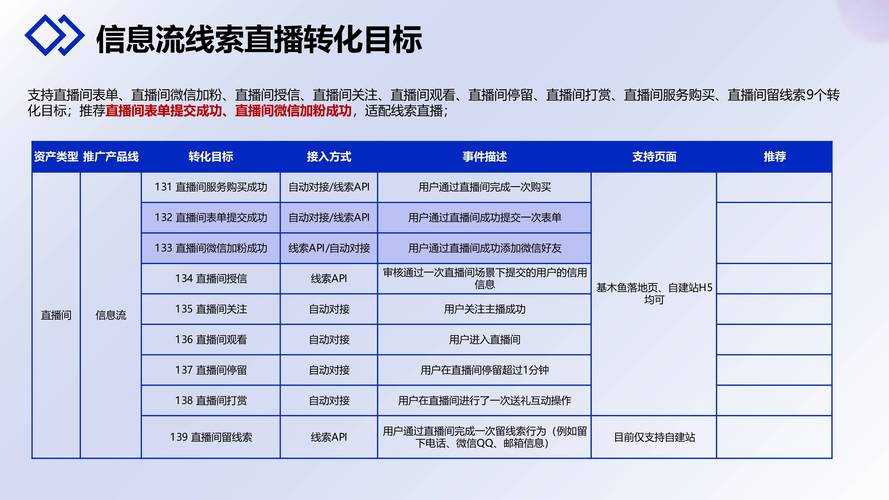 2025《嘟嘟外挂》生态:用户激增监管趋严技术合规