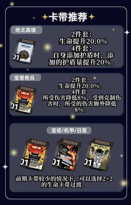 2025年5月《新月同行》「装束热线」6星特工净天获取攻略