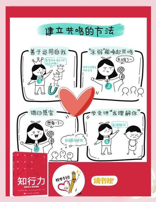 抓住读者注意力,产生共鸣的技巧有哪些?