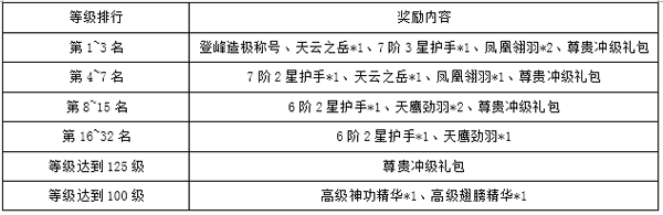 2025热血江湖仓库NPC效率提升全攻略