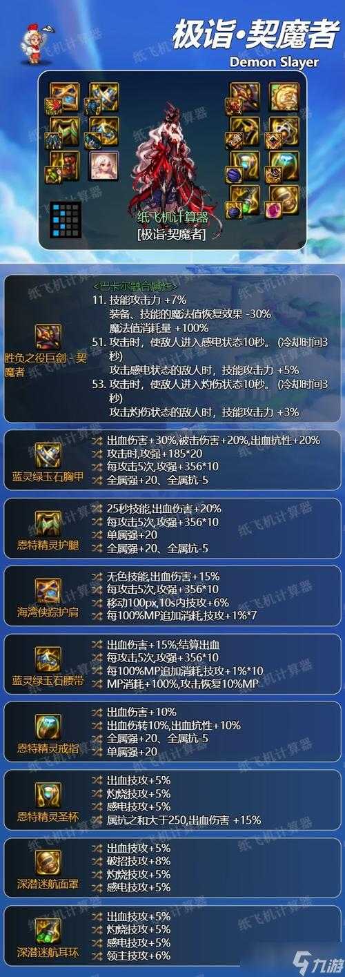 DNF70契魔者装备搭配与增幅指南