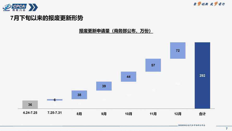 2025年画框图软件对比与趋势指南