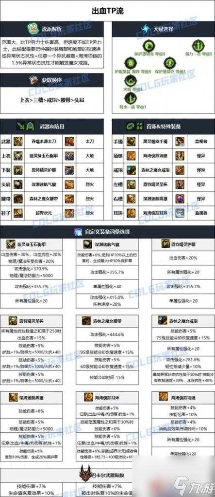 2025年DNF100级刃影毕业装备选择指南