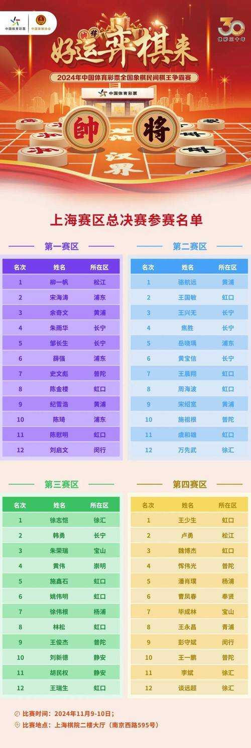 一、排名结果与选手表现分析,选手表现与排名结果深度解析