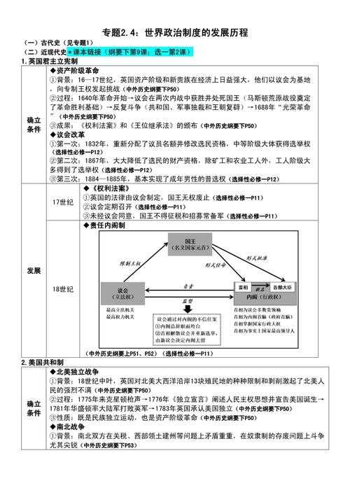 一、政治生涯与历史定位，政治生涯轨迹与历史坐标，XXX的执政遗产
