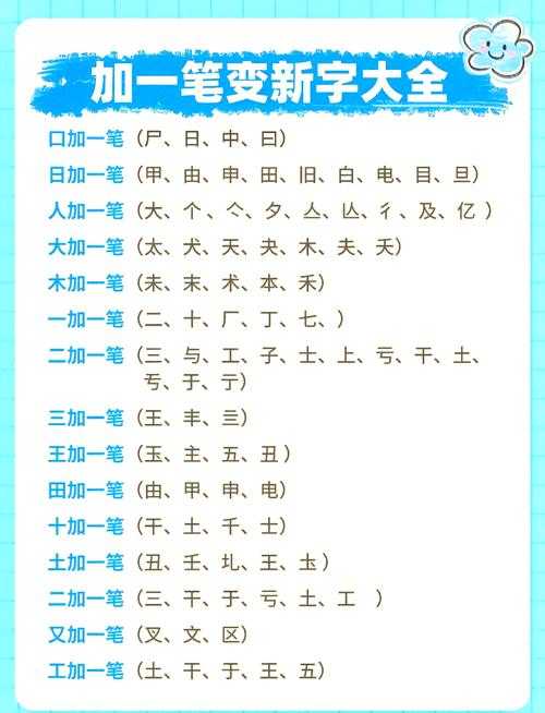 汉字笔画游戏对于提高学生的记忆力有帮助吗