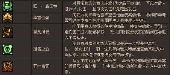 汉尼拔觉醒技能全解析:实战应用与升级攻略