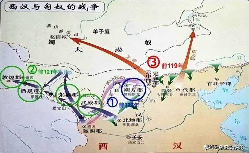 汉朝对抗匈奴:如何有效利用地形优势进行战略布局