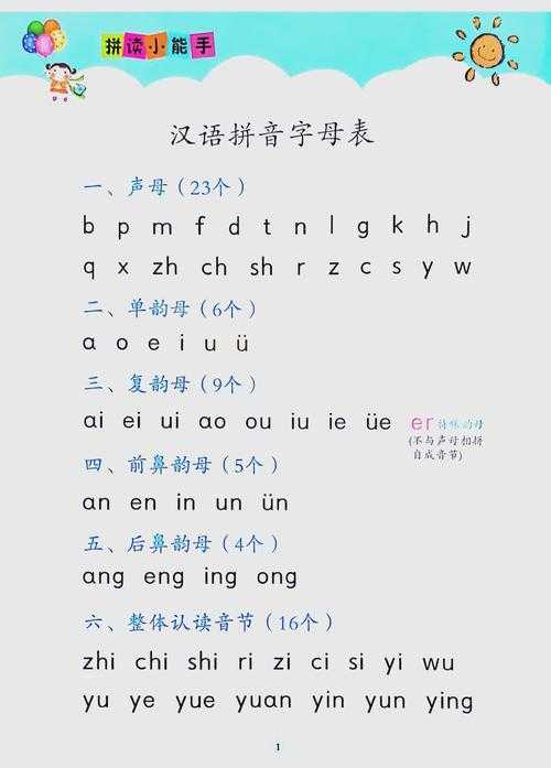 汉语拼音与Slvr发音的异同点是什么?