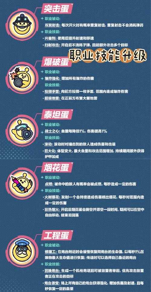 江湖奇缘蛋仔派对怎么玩,队友 派对 道具