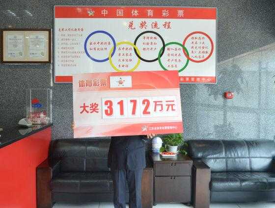 江苏省体育彩票兑奖中心地址及领奖流程指南