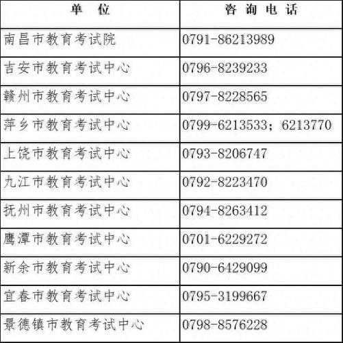 江西教育网官网 - 江西省教育厅权威教育信息发布平台