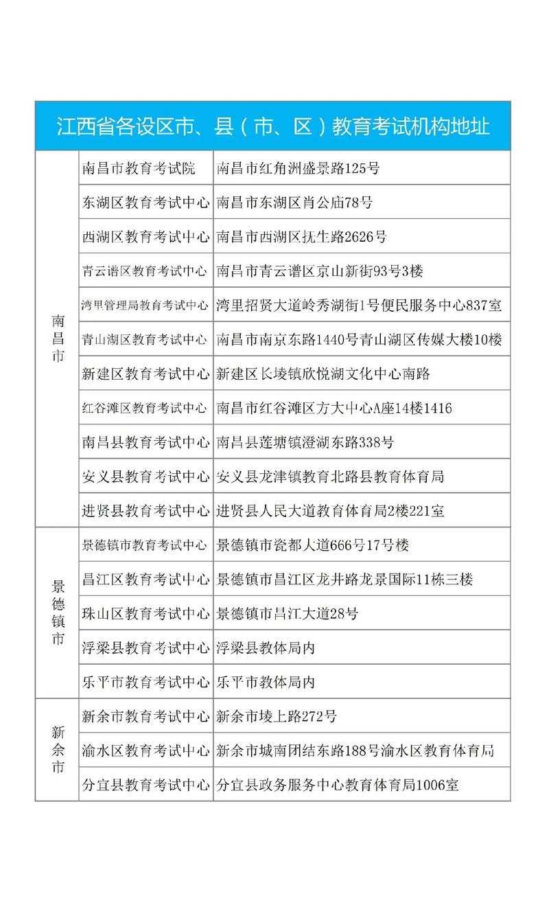 江西教育网官网入口-江西省教育厅官方网站
