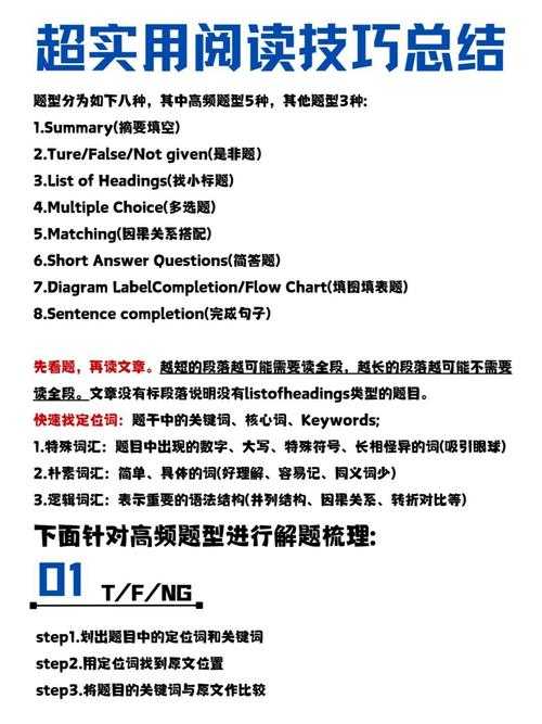 可能用户希望的是每个段落的小标题后跟主编号,然后段落内用1到7的序号来分点,例如
