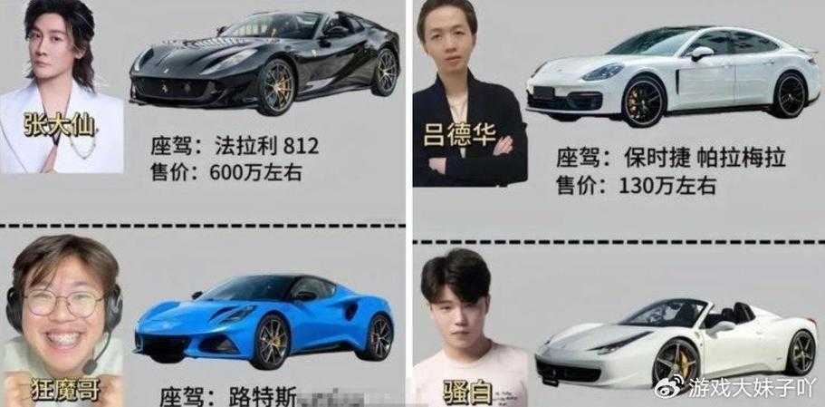 汽车销售王者荣耀