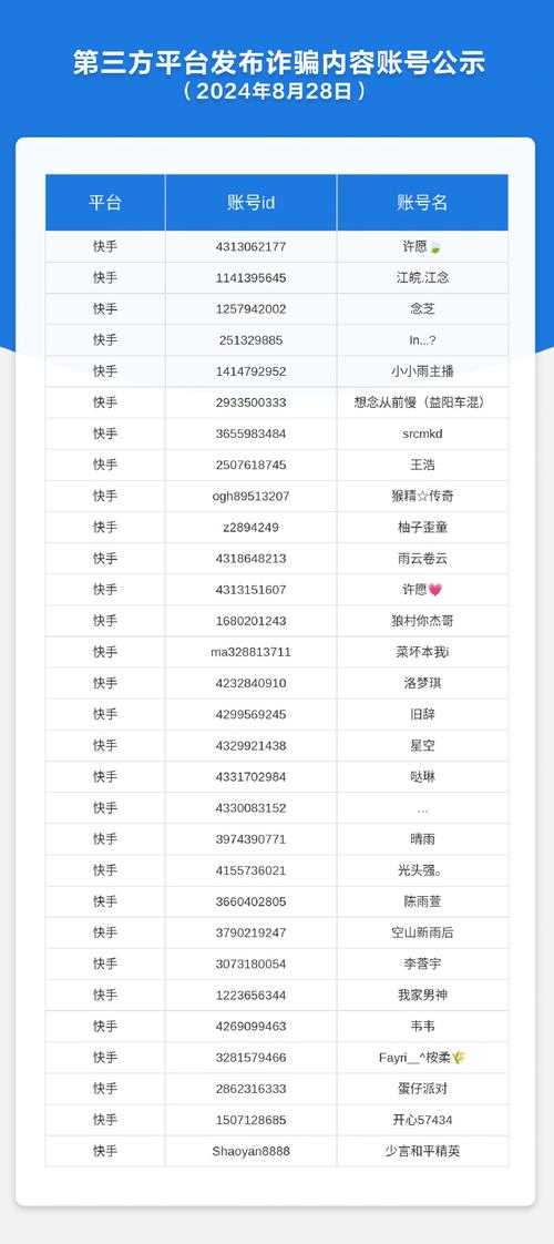 沁阳蛋仔派对电话号码查询 商家 电话号码，电话