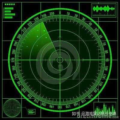 印度幽灵航班之谜，客机起飞后雷达信号为何人间蒸发？