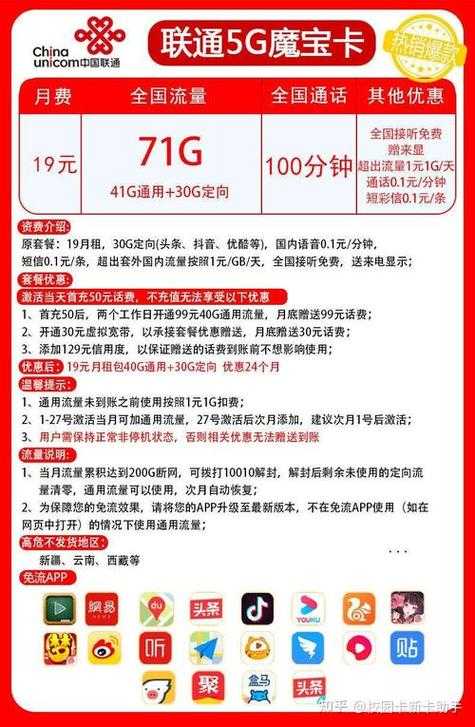 沃宽带手机上网与互联网套餐资费对比