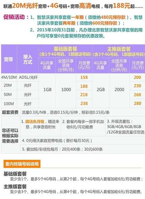 沃宽带用户上网是否收费？资费详情解析