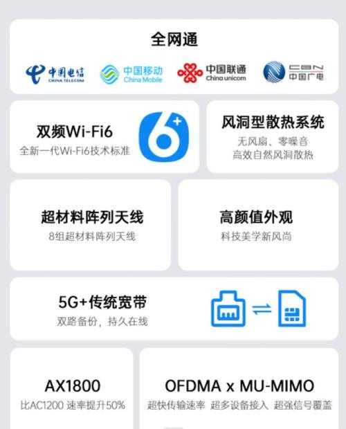 沃宽带用户手机上网及互联网连接指南