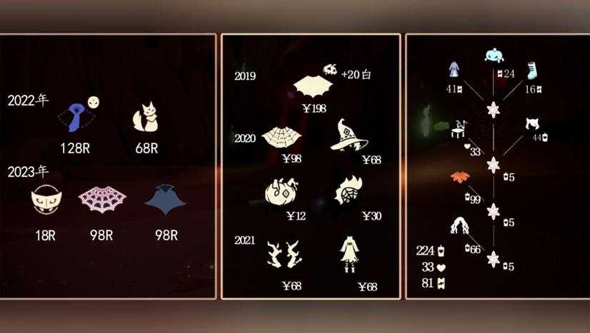 沃格勒特巫师帽可兑换大棒吗?交易攻略