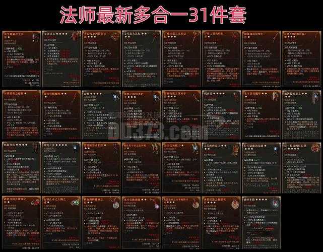 沃格勒特的巫师冠:神秘魔法装备解析