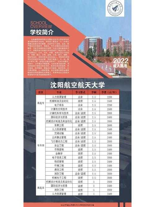 沈阳航空航天大学校园生活与报考指南