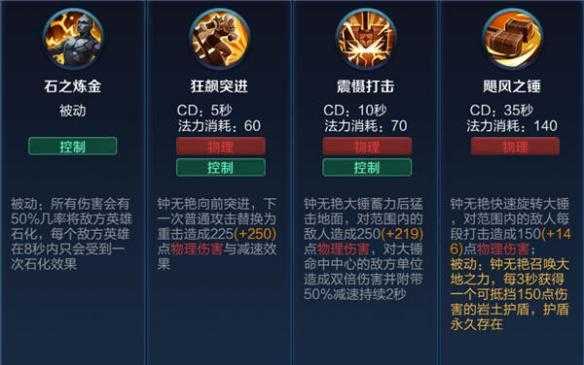 沉池王者荣耀怎么玩的 那个,荣耀 技能