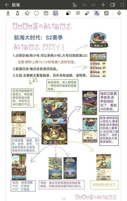 沉浸式探险与战斗旅程:项目介绍