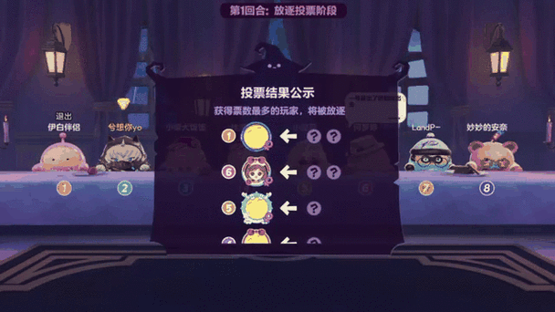 沉竟是在蛋仔派对里打字 队友,键盘 竟是